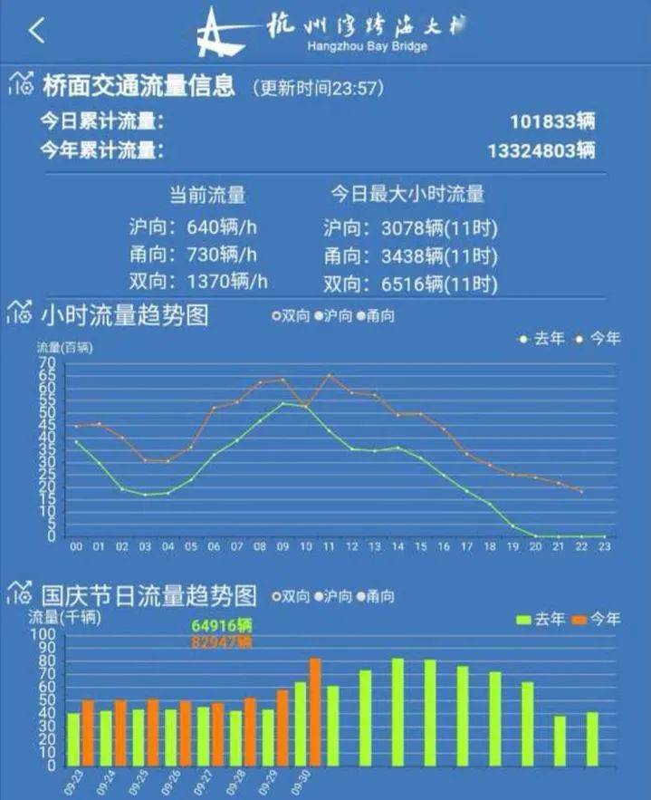 新澳門開獎結(jié)果2025開獎記錄,高速響應(yīng)策略解析_7DM62.84.15