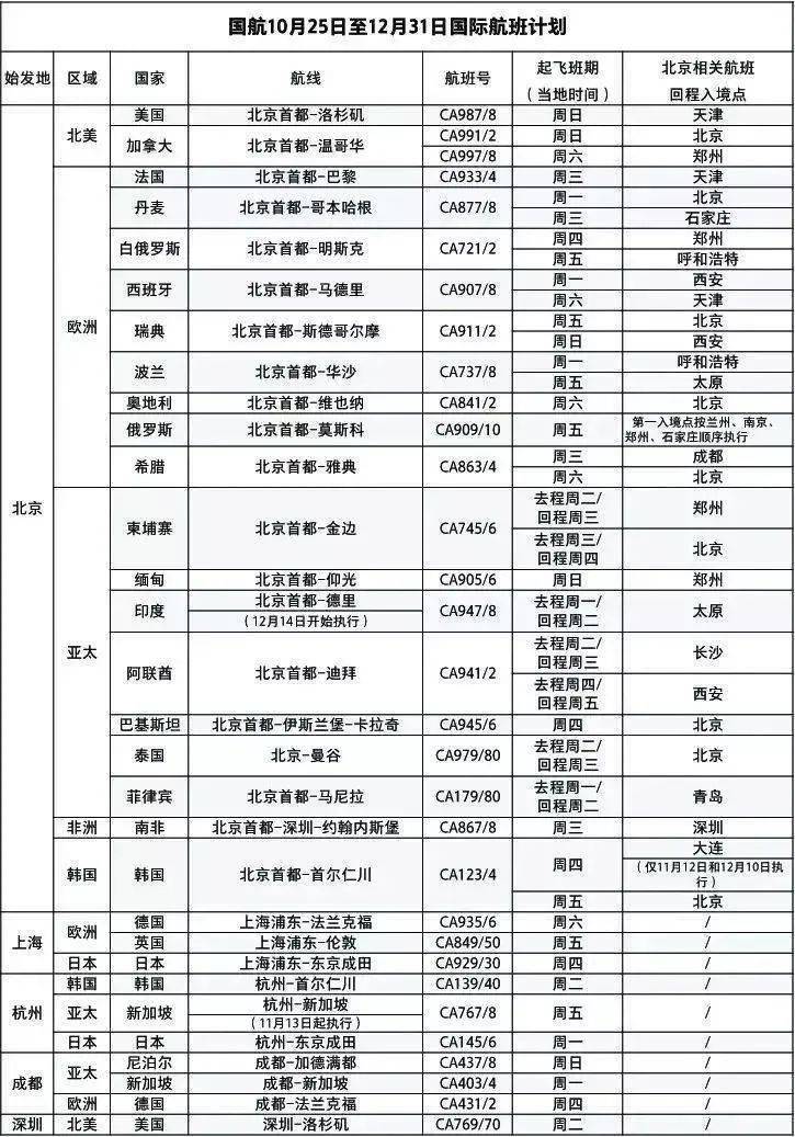 澳門(mén)6合資料庫(kù)大全,可靠執(zhí)行計(jì)劃_黃金版71.83.97