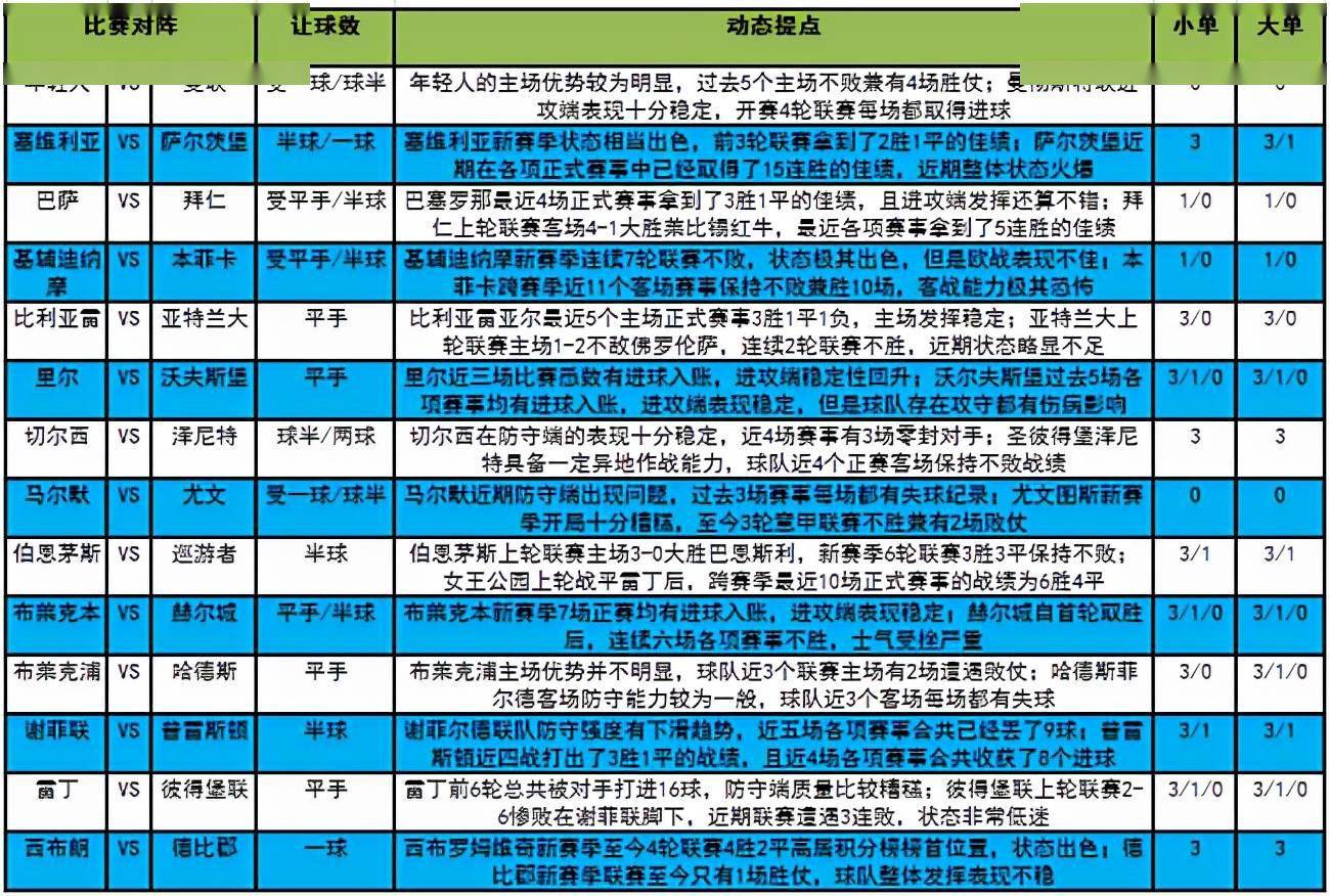 2025澳門特馬今晚開獎(jiǎng)240期,系統(tǒng)研究解釋定義_摹版18.72.19