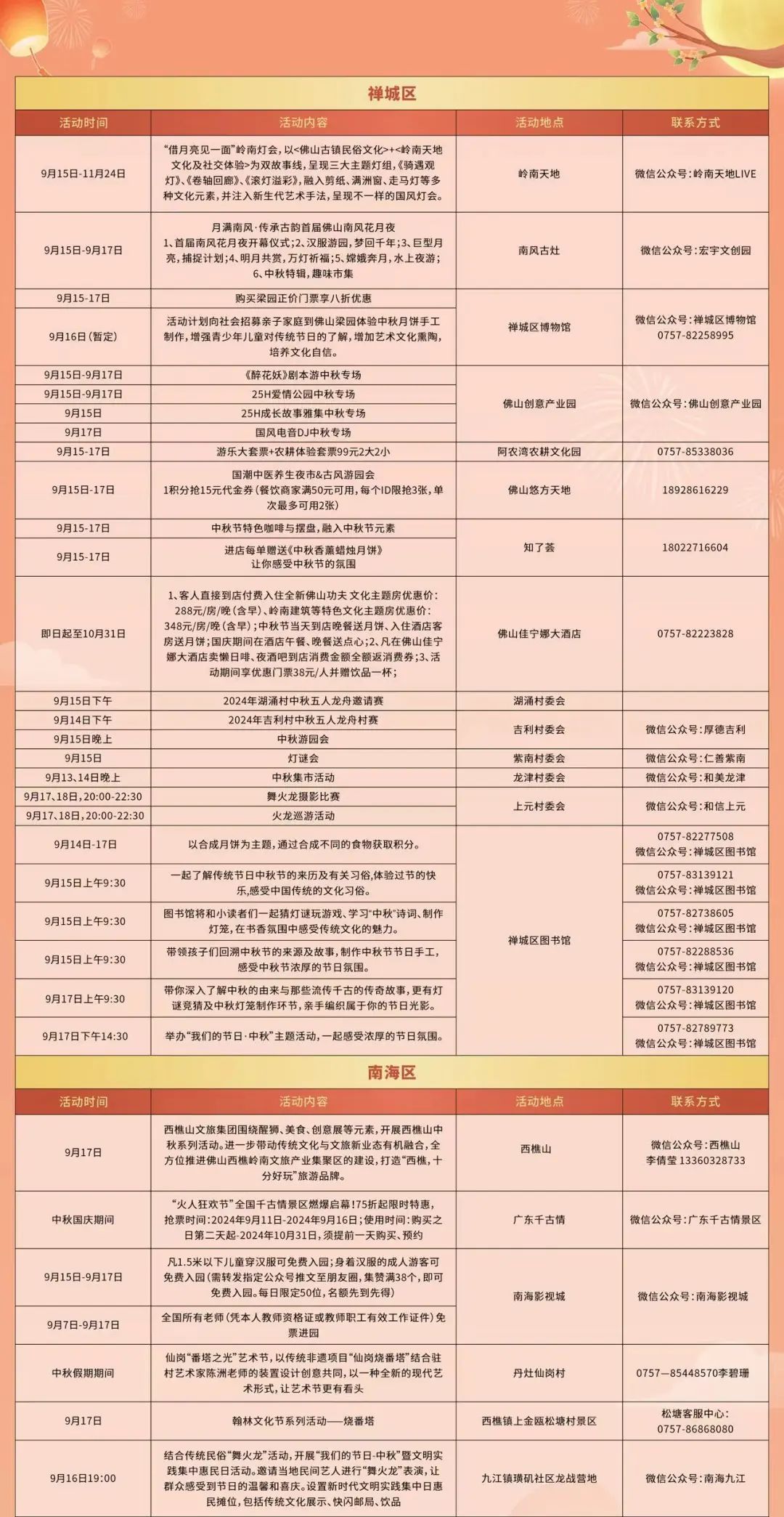 2025新澳門歷史開獎(jiǎng)記錄,安全設(shè)計(jì)解析_位版82.25.73