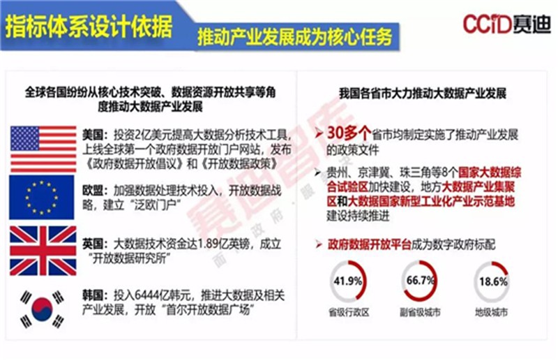 2025新澳免費資料,實地設計評估數(shù)據(jù)_免費版48.25.88