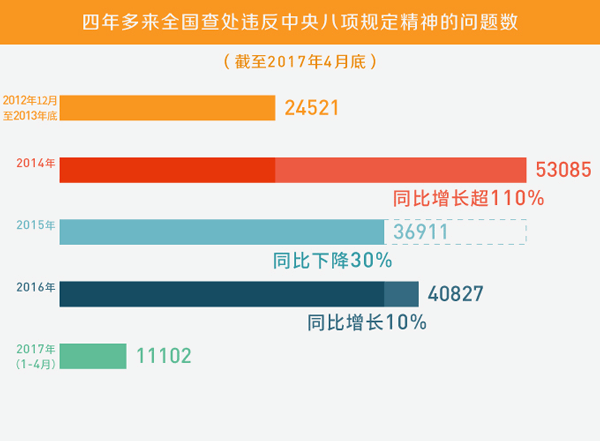 新澳精準資料期期精準,全面數(shù)據(jù)解釋定義_4DM35.27.17