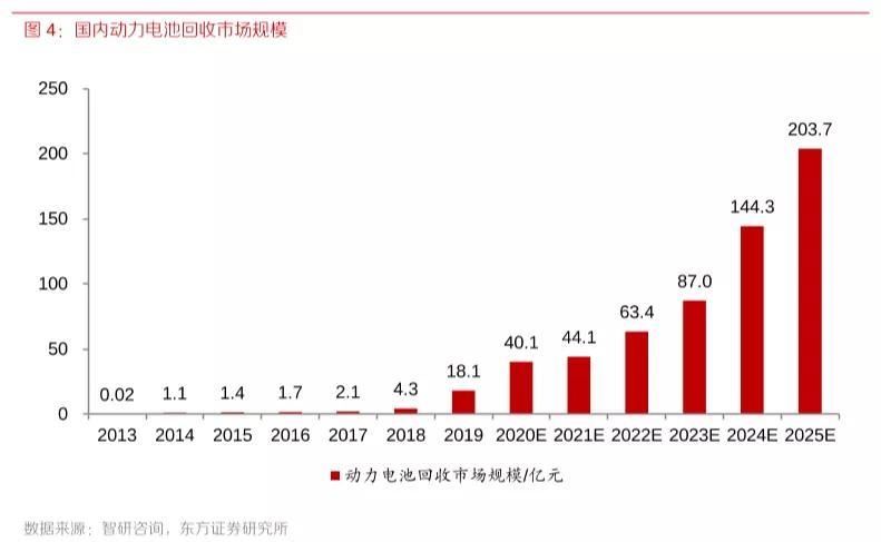 2025年今晚香港開什么,未來(lái)解答解析說(shuō)明_投資版54.80.74