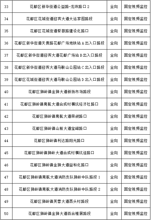 一碼一肖100準(zhǔn)打開(kāi)碼結(jié)果,權(quán)威推進(jìn)方法_摹版53.14.53