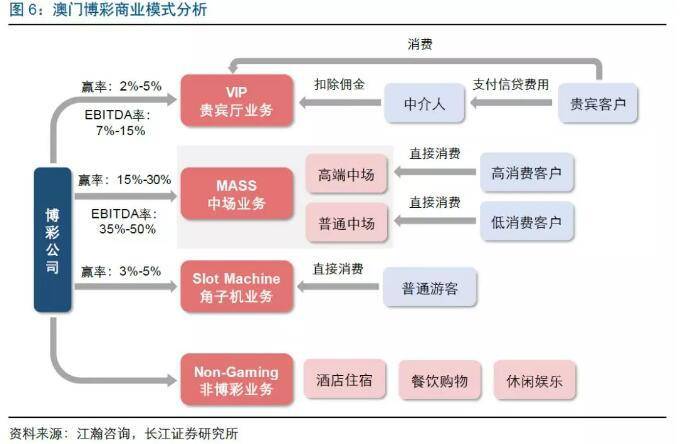 澳門彩資料查詢,經(jīng)濟(jì)性方案解析_HarmonyOS47.22.63