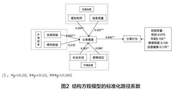 澳門的資料,綜合研究解釋定義_戶版85.11.73