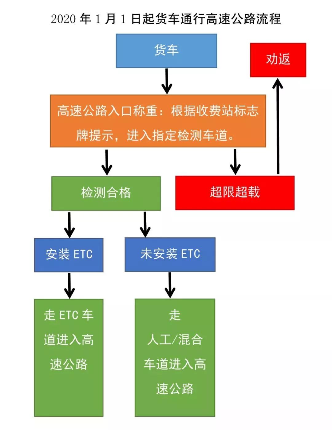 2025新澳免費資料三頭67期,迅速執(zhí)行設計方案_1080p25.95.76