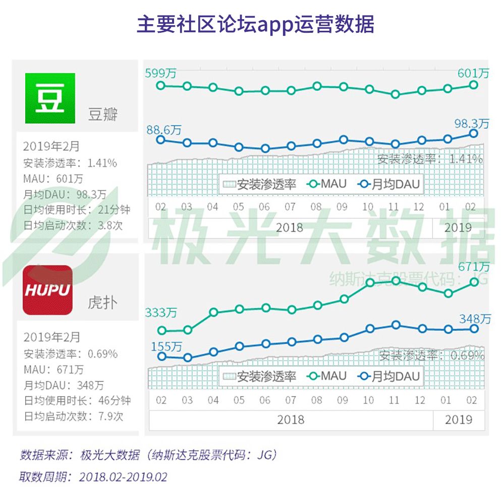 澳門六開獎(jiǎng)結(jié)果2025年開獎(jiǎng)記錄,數(shù)據(jù)解析支持方案_社交版53.99.41