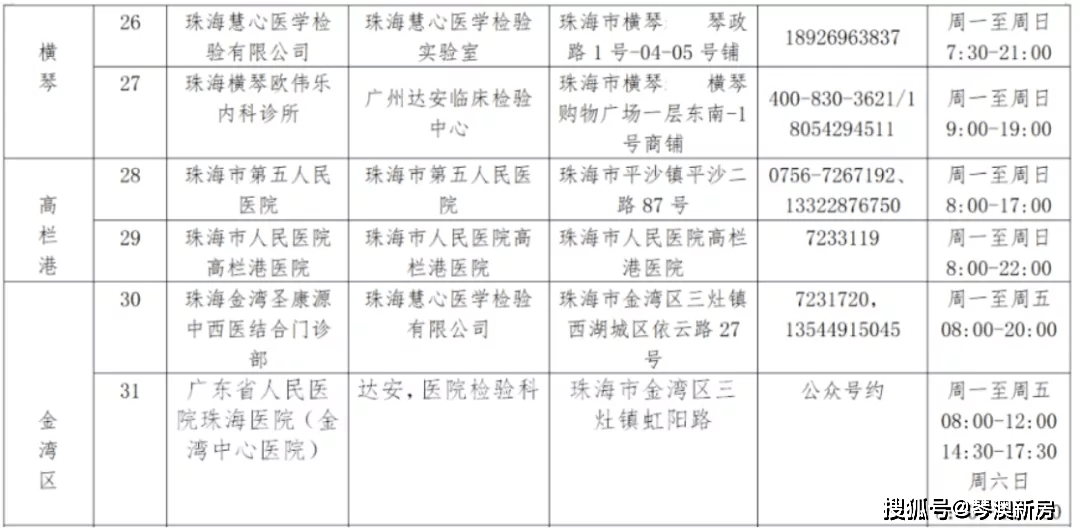 澳門最準(zhǔn)的資料免費(fèi)公開,實(shí)踐分析解析說(shuō)明_版國(guó)59.93.37