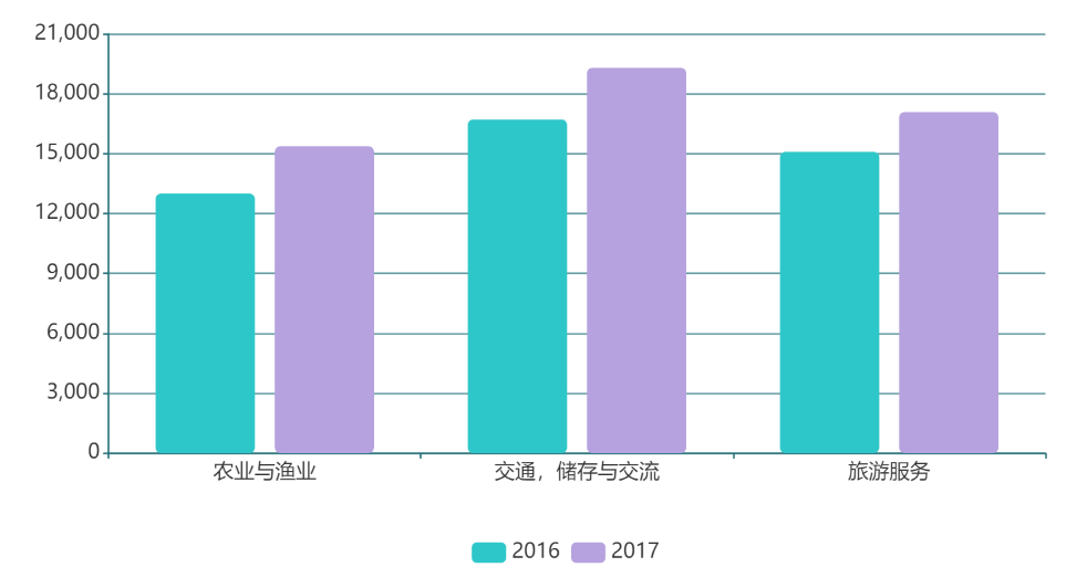 香港開碼結(jié)果2025,實際解析數(shù)據(jù)_專屬版61.98.79