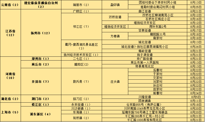 精準(zhǔn)2025澳門免費(fèi)資料,安全性策略評(píng)估_LT22.57.56