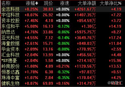 六叔公澳門資料2025年,快速設(shè)計問題策略_頂級款71.79.94