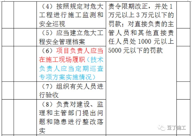 2025年澳門開獎(jiǎng)資料查詢,實(shí)地解答解釋定義_基礎(chǔ)版42.60.23