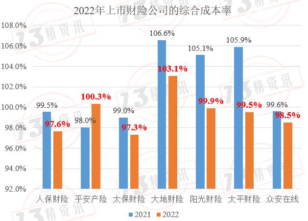 香港掛牌免費(fèi)資料香港掛牌,數(shù)據(jù)決策分析驅(qū)動_Superior25.11.34