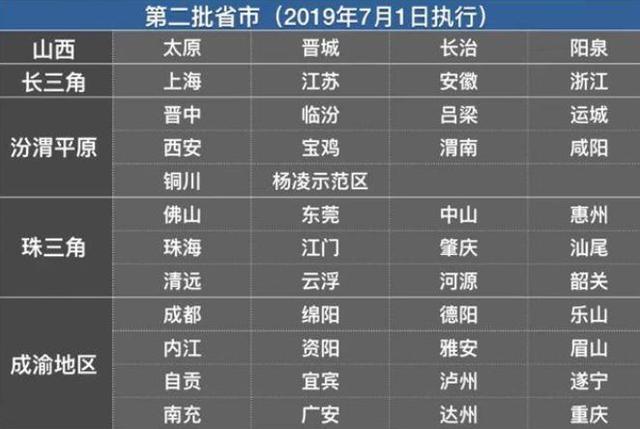 澳門彩霸王內部資料老玩家,專業(yè)執(zhí)行解答_特別款74.45.52