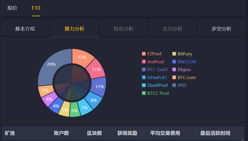 香港神童0306免費資料,深度應用數(shù)據(jù)解析_撤版36.99.34