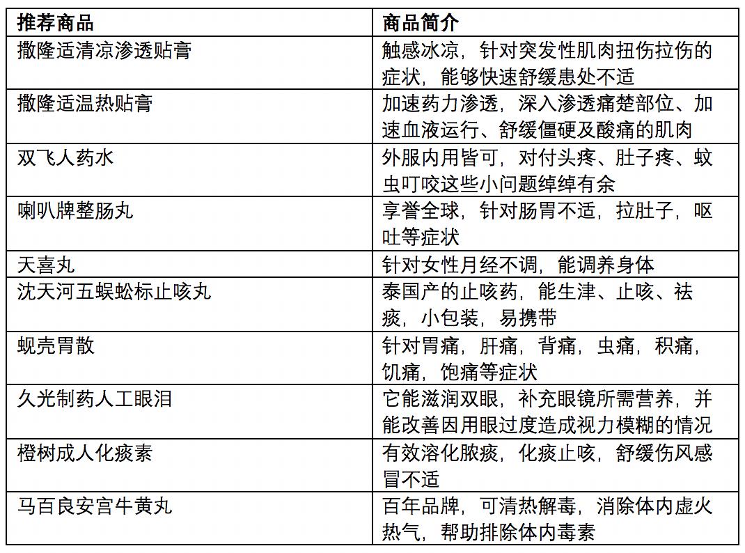 澳門免費公開最準的資料,快捷問題策略設計_ChromeOS58.69.91