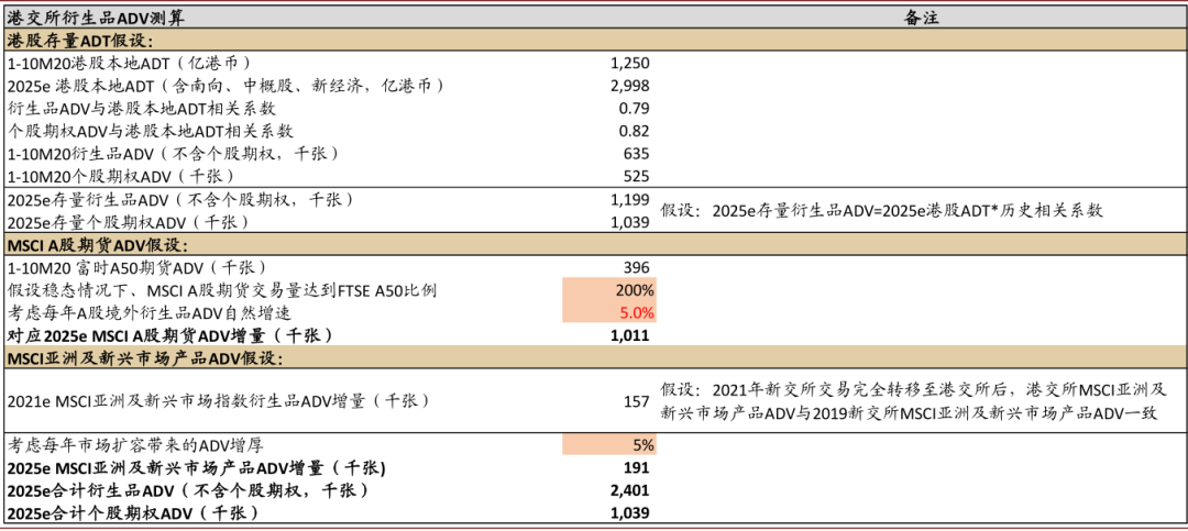 2025年香港精準(zhǔn)資料免費(fèi)公開(kāi),準(zhǔn)確資料解釋定義_市版58.78.85