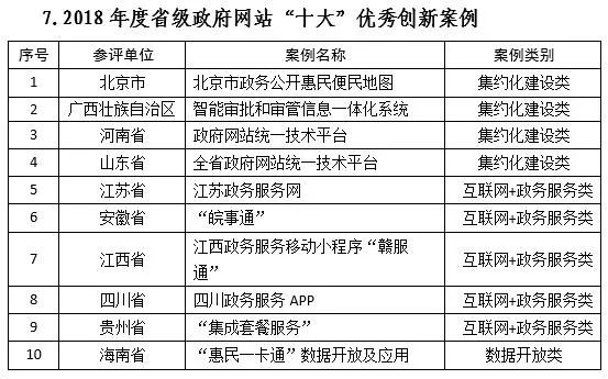 管家婆三肖三期必中一期,廣泛解析方法評(píng)估_KP98.78.50