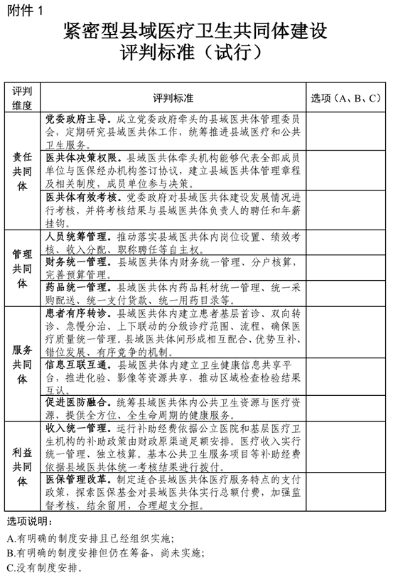 2025全年免費(fèi)資料公開(kāi),定性評(píng)估說(shuō)明_限量版99.63.72