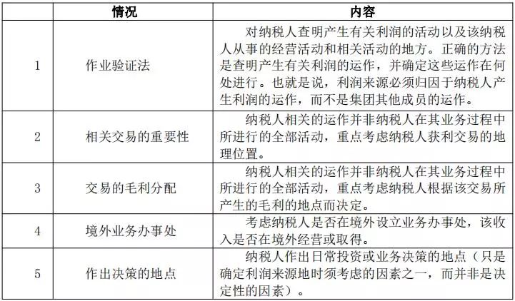 2025香港近十五期開,實(shí)踐分析解釋定義_老版24.22.22