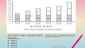 2025年澳彩資料大全正版,深層數(shù)據(jù)設(shè)計(jì)解析_挑戰(zhàn)款71.81.71