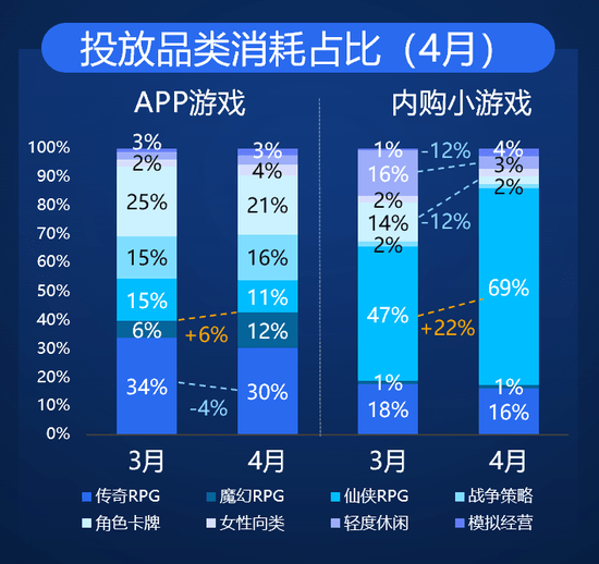 新澳彩資料大全免費資料,實地數(shù)據(jù)分析方案_復古版25.25.59