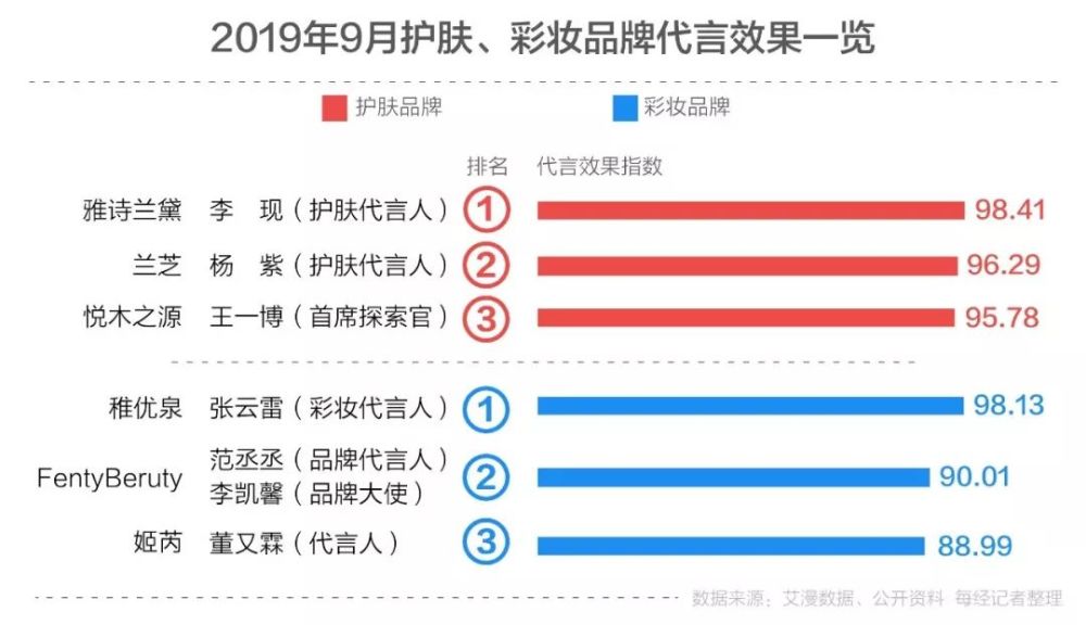 澳門今晚一肖碼100準管家娶,深入數(shù)據(jù)策略解析_Galaxy11.81.92