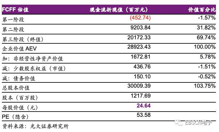 黃大仙論壇,實效策略分析_專業(yè)款26.91.68