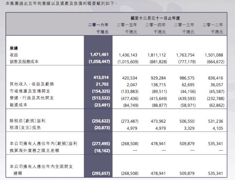 新澳門最新開獎結果記錄歷史,快速解答設計解析_輕量版18.15.50