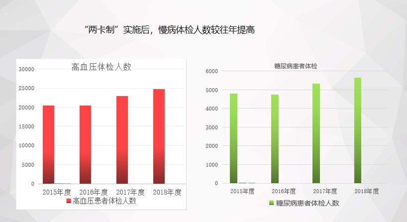 澳門正版劉伯伯溫資料網(wǎng)站,實地考察分析數(shù)據(jù)_十三行95.57.87