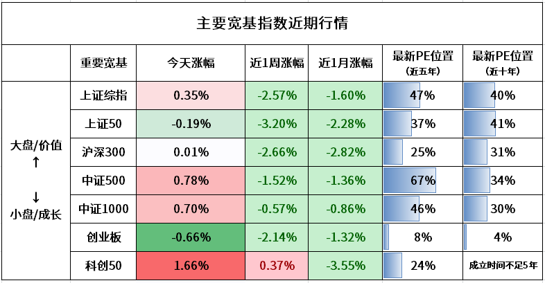 一肖2碼包賠,實地評估數(shù)據(jù)方案_Z61.65.47