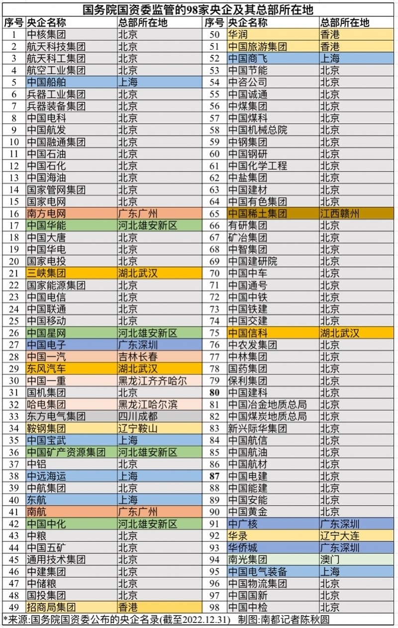 新奧戶號(hào)怎么查詢,迅捷解答計(jì)劃執(zhí)行_再版75.92.48