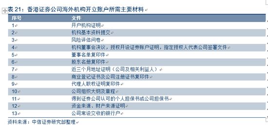 2025香港管家婆資料大全免費(fèi),專業(yè)研究解釋定義_升級(jí)版36.74.50