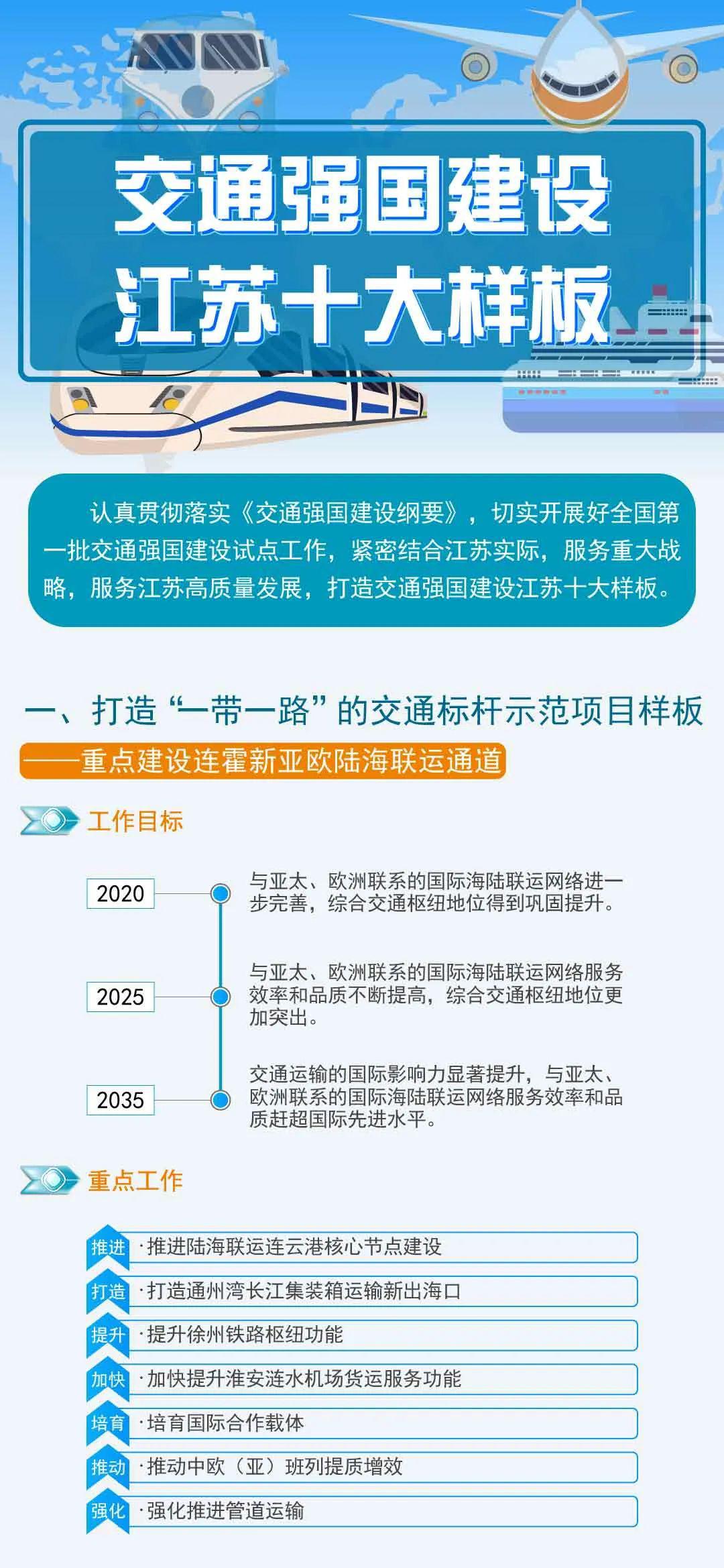 澳門(mén)2025年開(kāi)獎(jiǎng)全年綜合資料查詢？,可靠性方案操作_版輿22.97.27