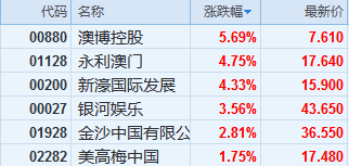 新澳2025今晚開獎(jiǎng)資料生肖榜,深層數(shù)據(jù)執(zhí)行設(shè)計(jì)_露版87.88.80