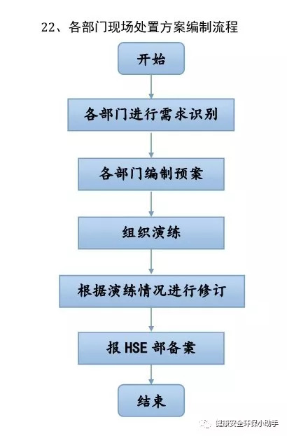 2025澳門管家婆免費(fèi)資料傳真,適用性計劃實(shí)施_版齒86.21.43