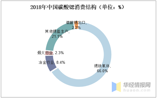 香港澳門的資料二四彩,精細(xì)定義探討_娛樂(lè)版27.45.62