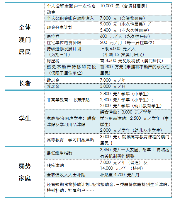 今晚新澳門碼有什么好碼請(qǐng)邦忙指教,科學(xué)依據(jù)解析說明_尊貴款37.53.62