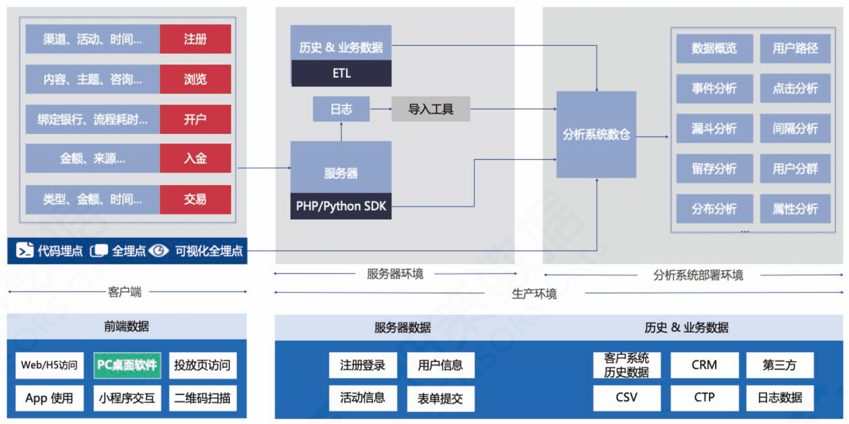 二肖一碼中心持,全面數據解析執(zhí)行_MR52.44.54