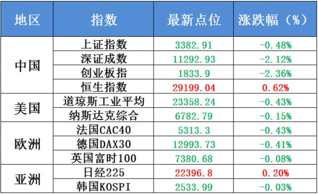 廊坊新奧集團(tuán)工資待遇如何,快速響應(yīng)執(zhí)行策略_簡版19.36.98