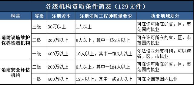 十二生肖2025年早知道表,深度數據解析應用_Linux54.49.70