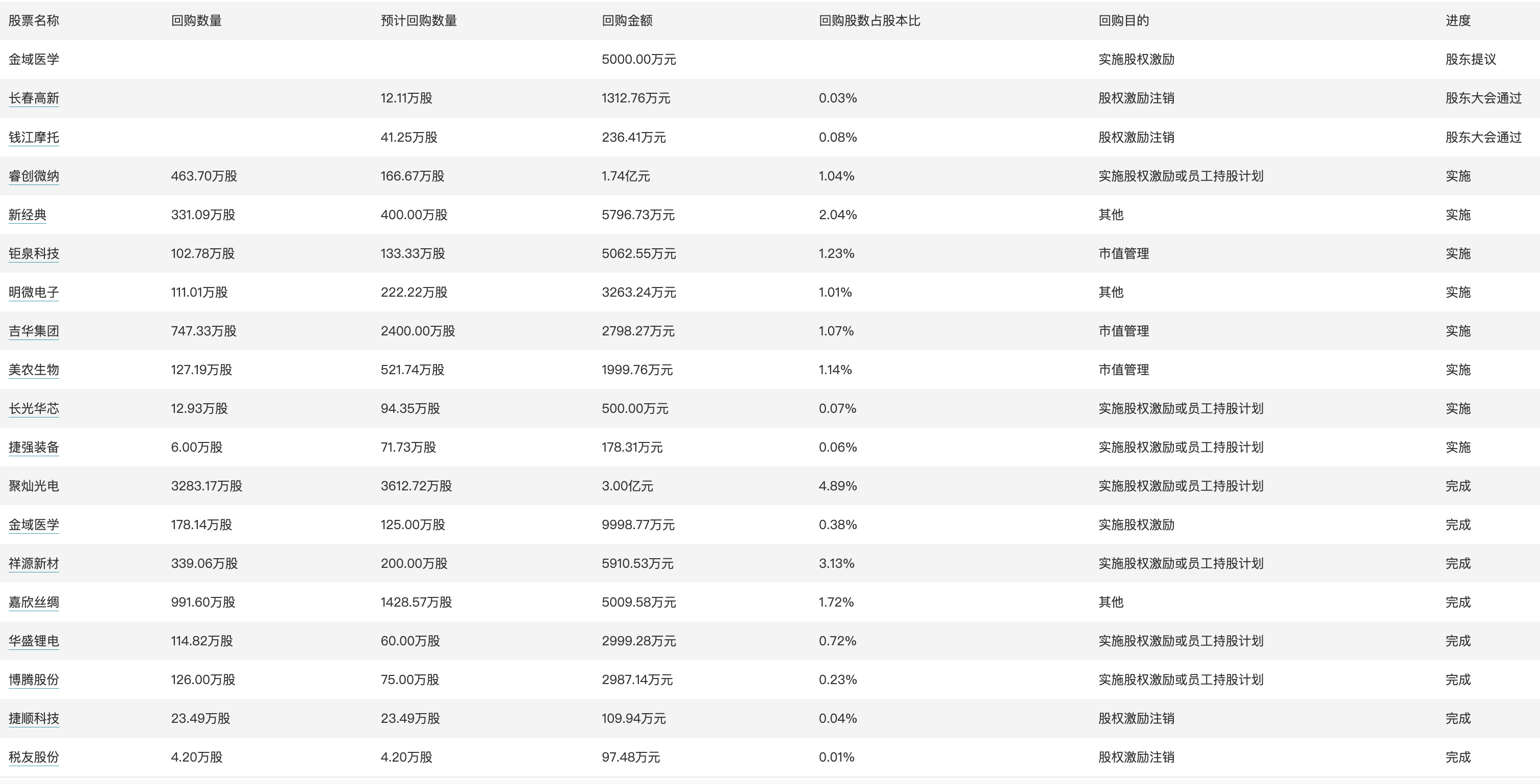 2025年2月10日 第59頁