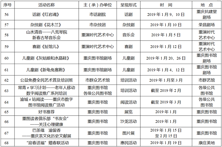 澳門天天彩開(kāi)獎(jiǎng)結(jié)果資料查詢表最新消息,可靠性策略解析_AP53.85.91