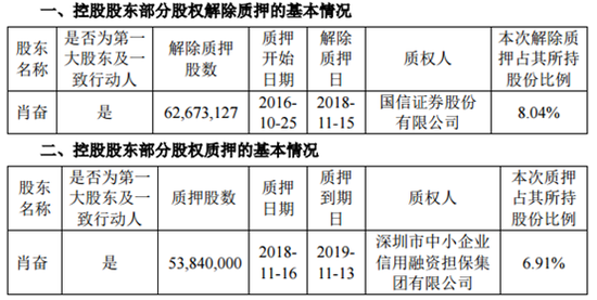 73459金多寶精準(zhǔn)四肖,科技術(shù)語評(píng)估說明_特供版35.73.61