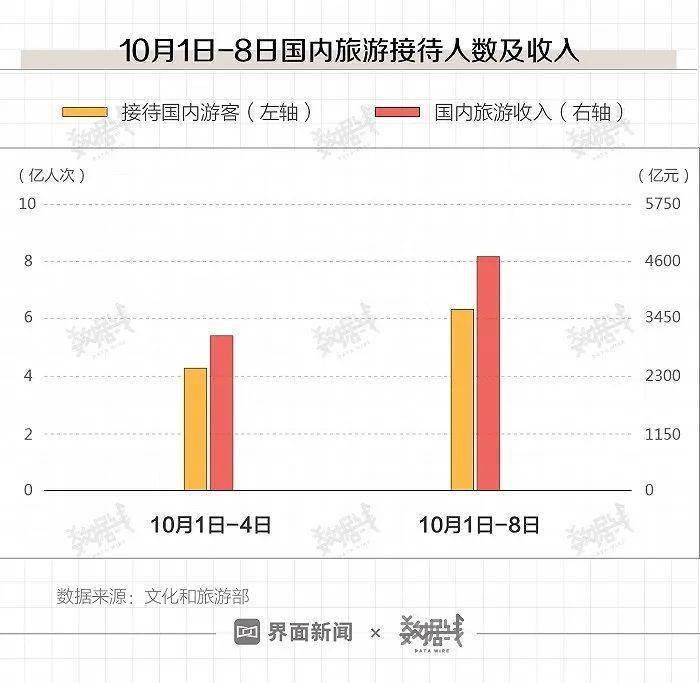 老澳開獎結(jié)果查詢9點34分,數(shù)據(jù)解析支持計劃_Gold71.39.33