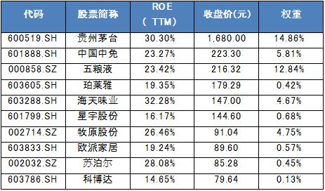 新奧可以網(wǎng)上繳費嗎,真實數(shù)據(jù)解釋定義_投資版88.44.39