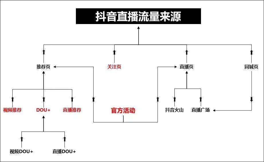 三肖三碼三期必一開一碼,穩(wěn)定性方案解析_eShop95.60.14