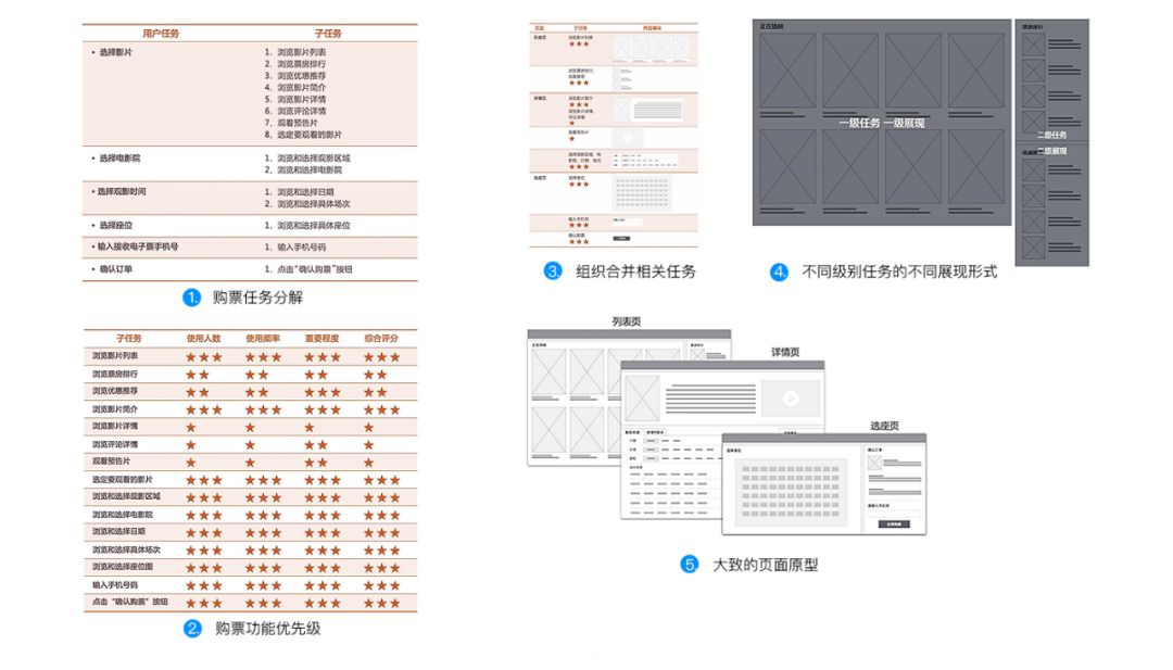 eb8000下載方法,創(chuàng)新計劃設計_粉絲款76.50.22