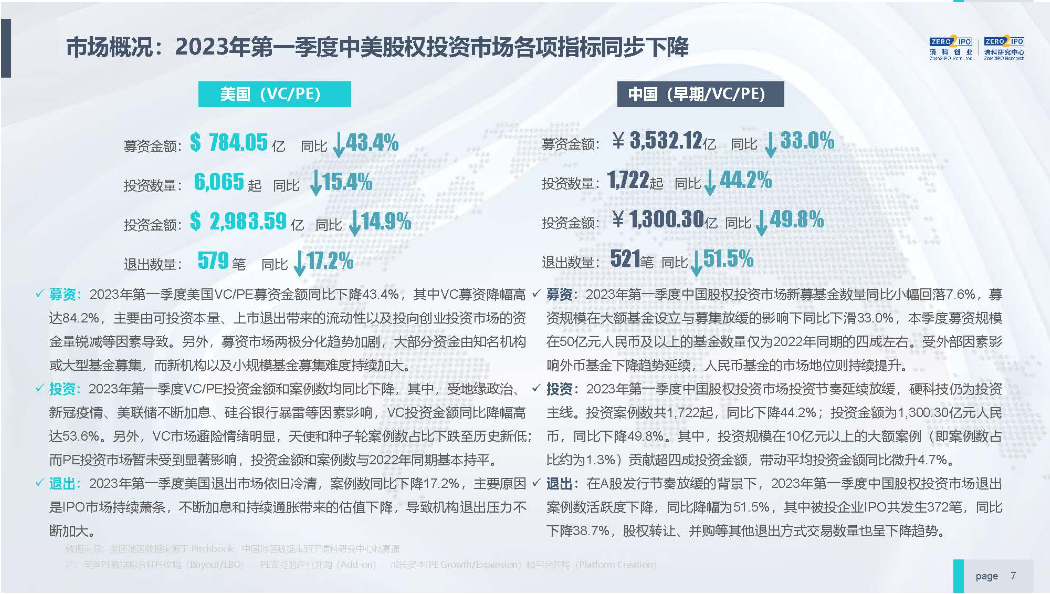 新澳門免費公開資料大,權威分析解釋定義_Galaxy72.57.59